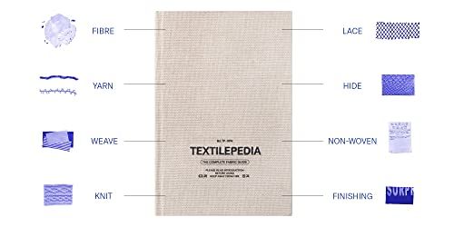 Textilepedia: Unveiling the World of Fabrics! 7 Textilepedia: Unveiling the World of Fabrics!