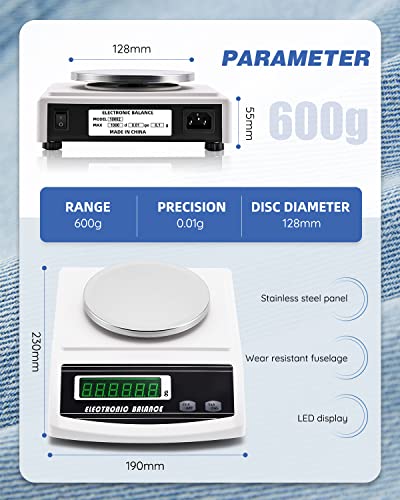 Precision Fabric GSM Scale & Cloth Cutter
