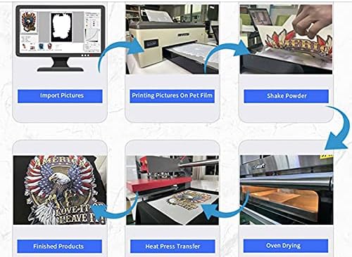 DTF Printer: Vibrant Prints on Textiles!